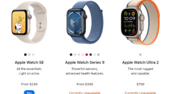 U.S. Appeals Court Decides on Temporary Injunction Against the Sale of High-End ‘Apple Watch